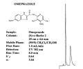 Oomeprazole